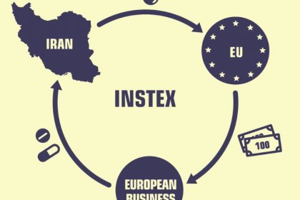 اروپا اینستکس را تعطیل می‌کند