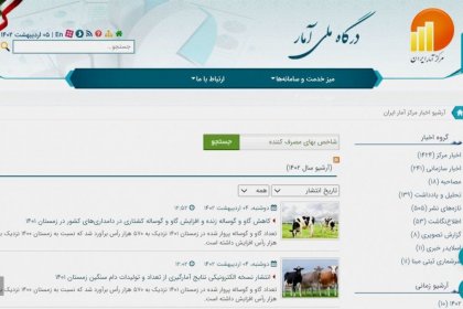 خودداری مرکز آمار از اعلام نرخ تورم فروردین