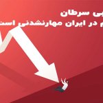 ریشه یابی سرطان اقتصاد ایران، چرا تورم در ایران مهارنشدنی است؟ / قسمت چهارم