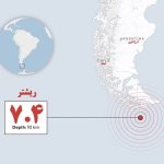 در پی وقوع زلزله ۷.۴ ریشتری در آرژانتین، کشور شیلی هشدار سونامی صادر کرد