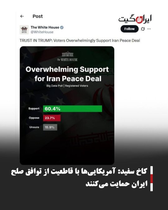 کاخ سفید: اکثریت آمریکاییها از توافق صلح با ایران حمایت میکنند