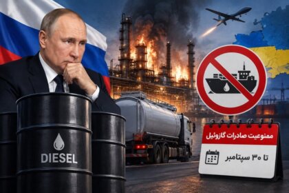 روسیه در پی حملات اوکراین به پالایشگاه‌ها به‌دنبال تمدید ممنوعیت صادرات گازوئیل است