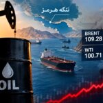 جهش نفت؛ برنت بالای ۱۰۹ دلار، نفت آمریکا از ۱۰۰ دلار گذشت